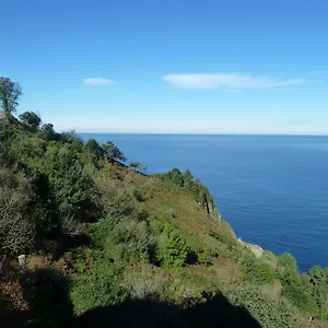 Leku Eder 2* San Sebastián